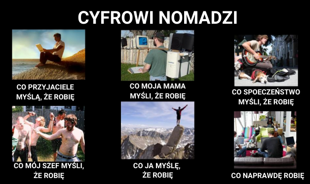 cyfrowi nomadzi